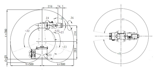 新時達機器人SD500 工作空間